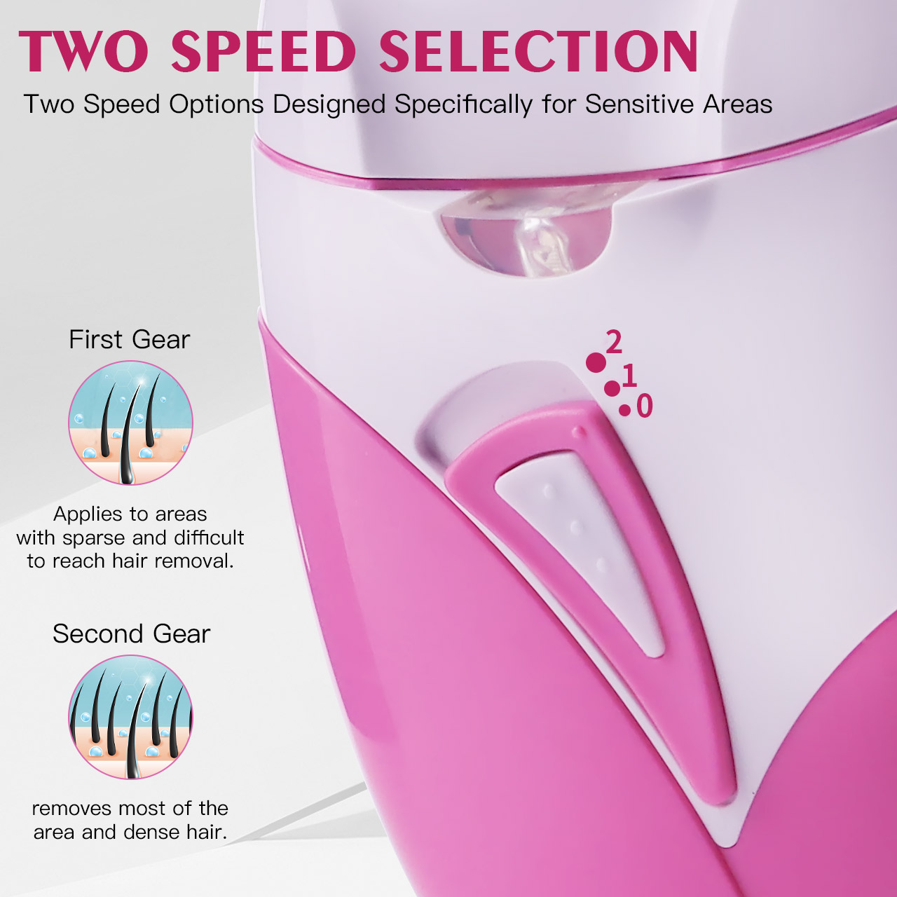 ハッテカー電動脱毛器クランプホイールタイプ、男女兼用、USB - Women Accessories Clearance のレビューと価格